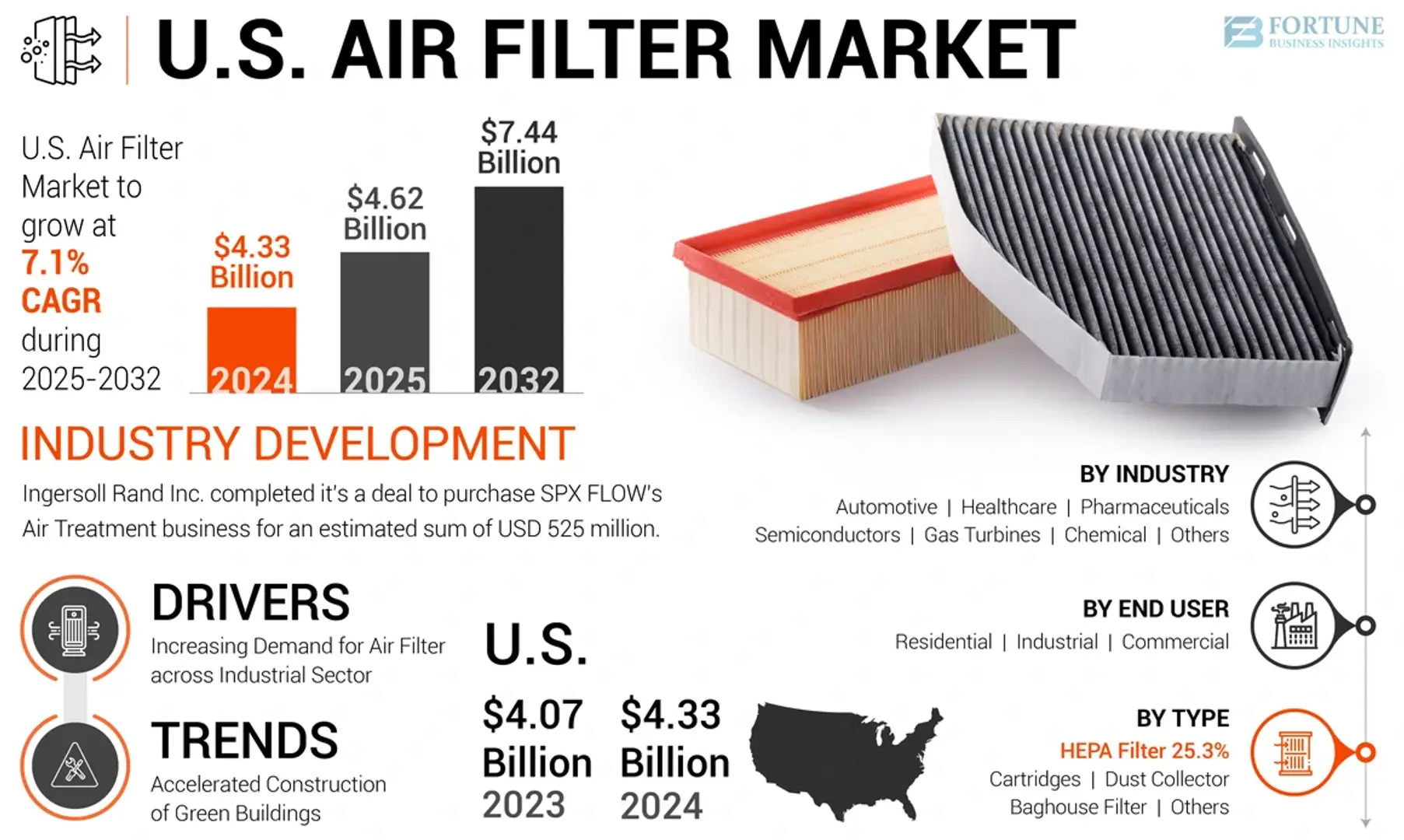 686b83efd15f7b40bfbf7ef8